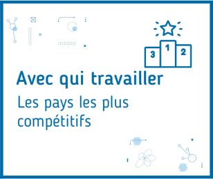 Les pays les plus compétitifs