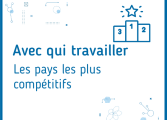 Les pays les plus compétitifs